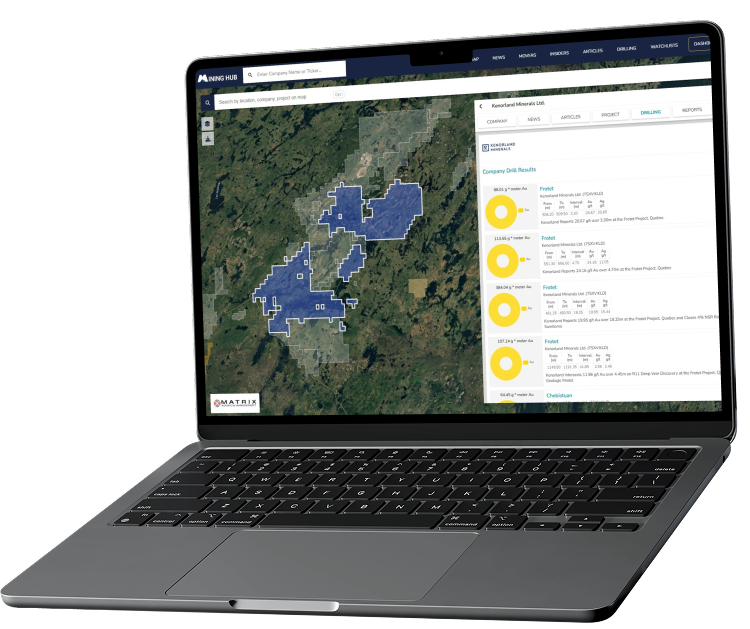 Ready to see Mining Hub for yourself